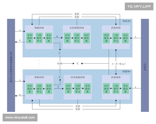 智能导航技术应用中的常见问题及其有效解决策略分析